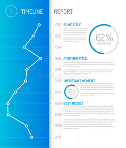 信息图表时间轴报告模板
