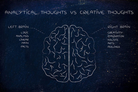 客观分析毛笔字图片