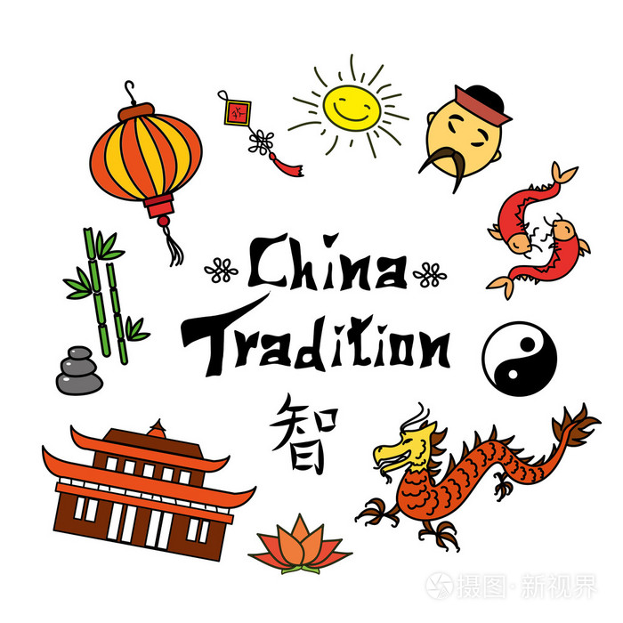 集的中国符号和象形文字