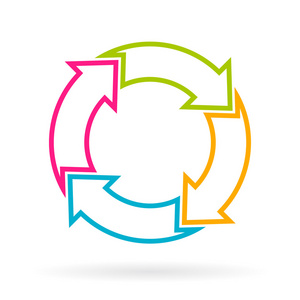 第四部分循环箭头图表照片