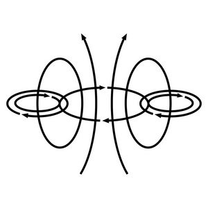 漫画风格图标磁铁与磁力指示.向量.画笔绘制拉丁