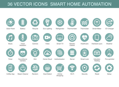智能家庭自动化的矢量图标图片