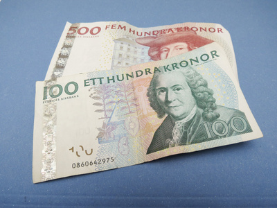 瑞典货币关闭图片
