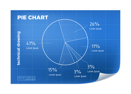 技术线框图与饼图绘制发展蓝图图片