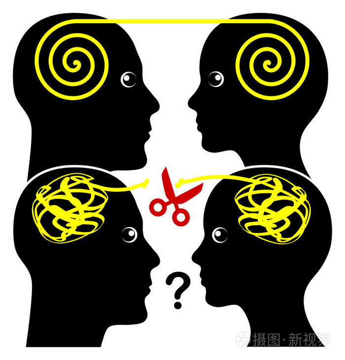 有效和无效的沟通