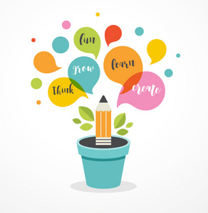 增长的想法-教育, 创新能力和科学概念插画, 海报照片