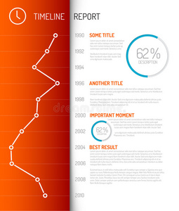 信息图表时间轴报告模板
