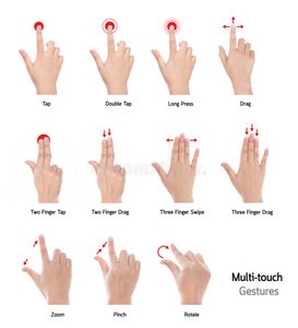 一组妇女的手使用多触摸手势的平板电脑或触摸屏设备
