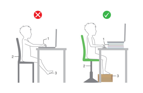 正确的坐姿电脑的孩子照片