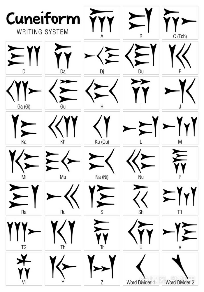 楔形文字对照表字母图片