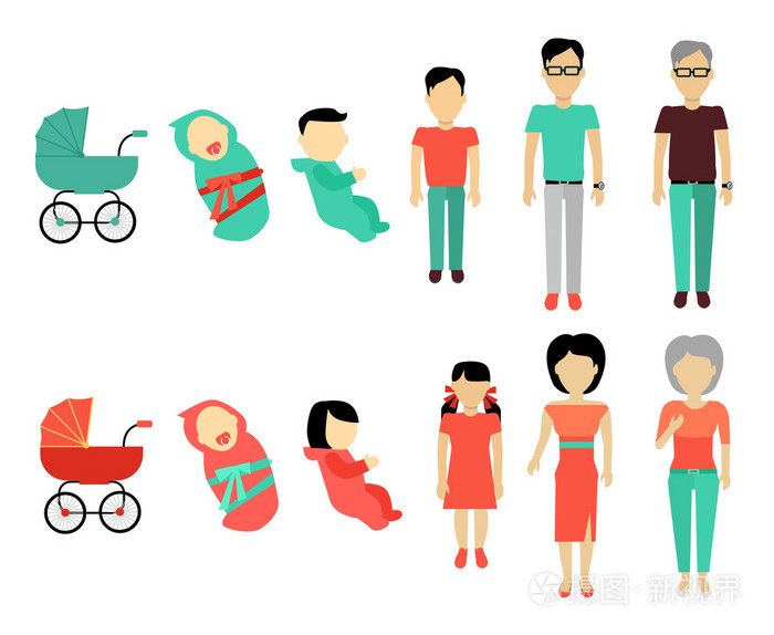 人类成长的概念说明.