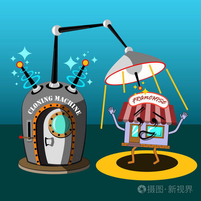 专营权克隆机