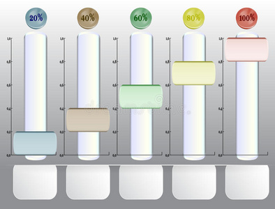 五个百分比的增长图表与滑块