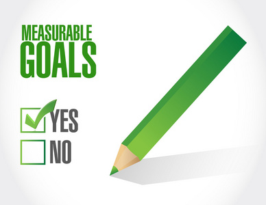 可衡量的目标警告标志概念