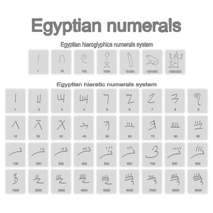 一套与古代埃及数字单色图标图片