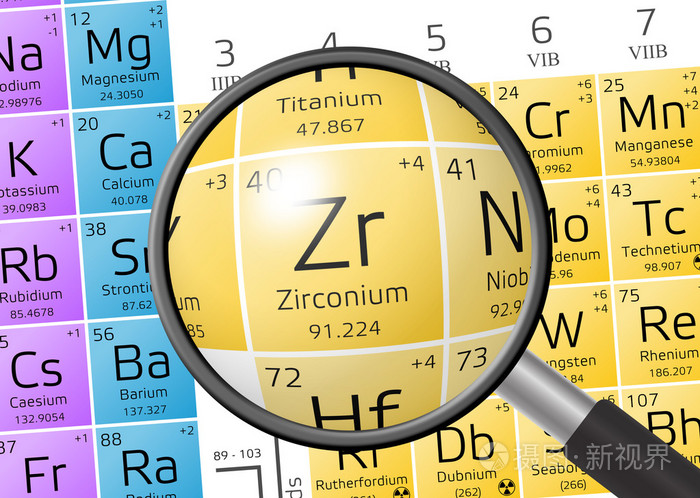有放大镜的锆元素
