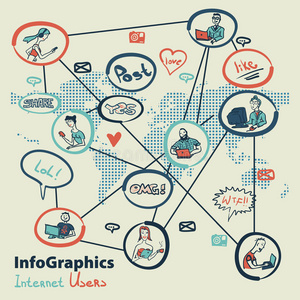 通信 地图 应用程序 聊天 卡通 商业 信息 插图 梅萨