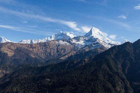 喜马拉雅山脉 公园 风景 天空 范围 岩石 高的 全景图