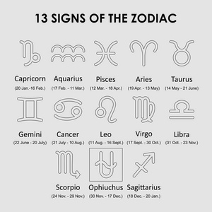 明星星座蛇夫座,星座运势标志 13 新日期照片