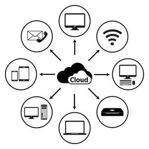 网络云端服务图片