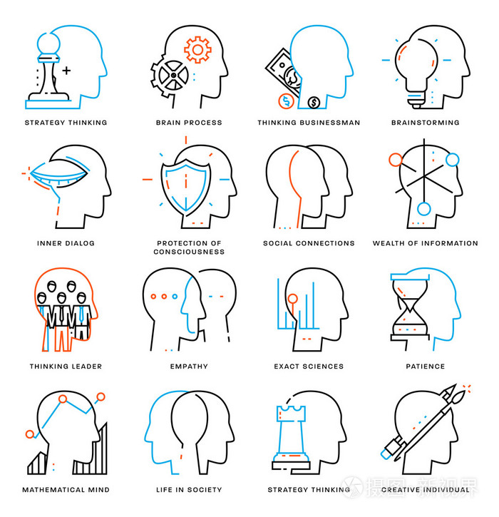 大脑思维图标设置