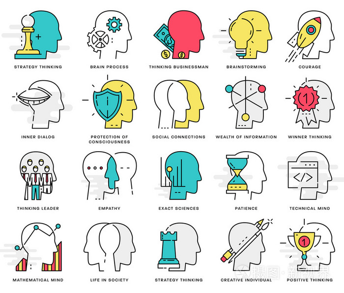 大脑思维图标设置