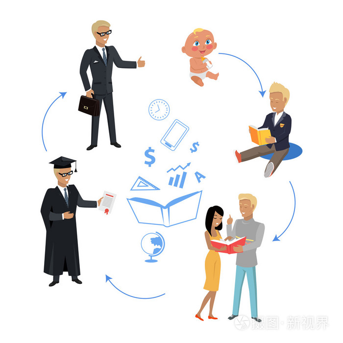 教育秩序成为一名好的专业人员.插画-正版商用图片1q9g38-摄图新视界