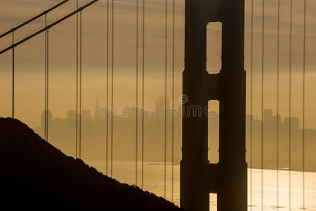金门大桥和旧金山市中心
