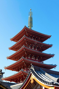 旅行 宝塔 地标 日本 感官 大门 佛教徒 风景 日本人