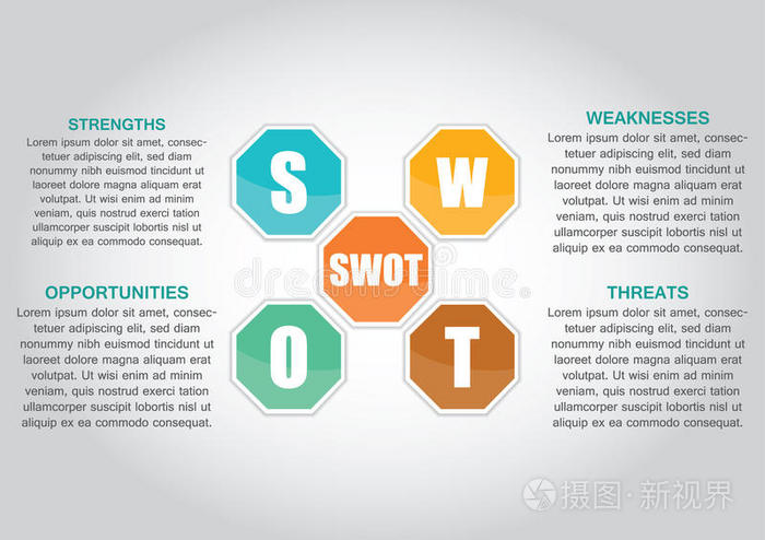 swot分析插画-正版商用图片1qgeps-摄图新视界