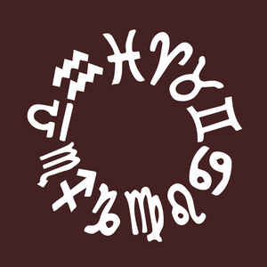 癌症十二宫图片