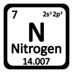 氮的图标图片