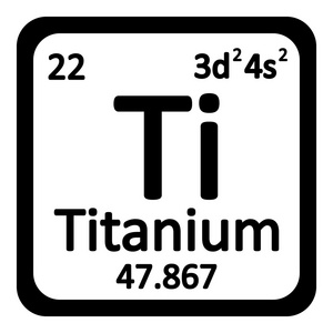 钛材料标志元素周期表元素钛图标照片