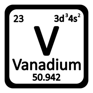 元素周期表元素钒图标照片