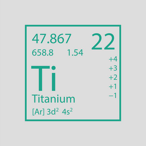 化学元素图标图片