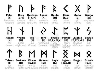 克苏鲁文字符号图片