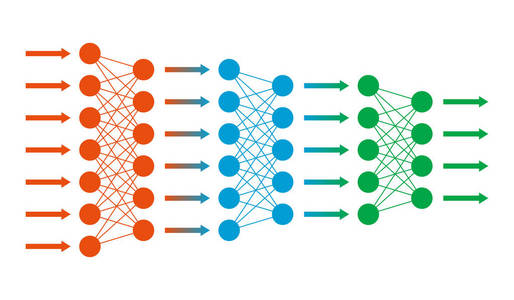 神经网络.神经元网络照片