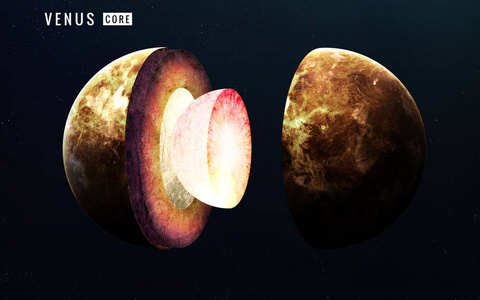 地球内部组成金星的内部结构.