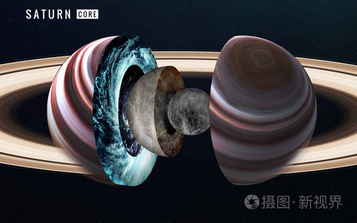土星内部结构这幅图像由美国国家航空航天局提供的元素