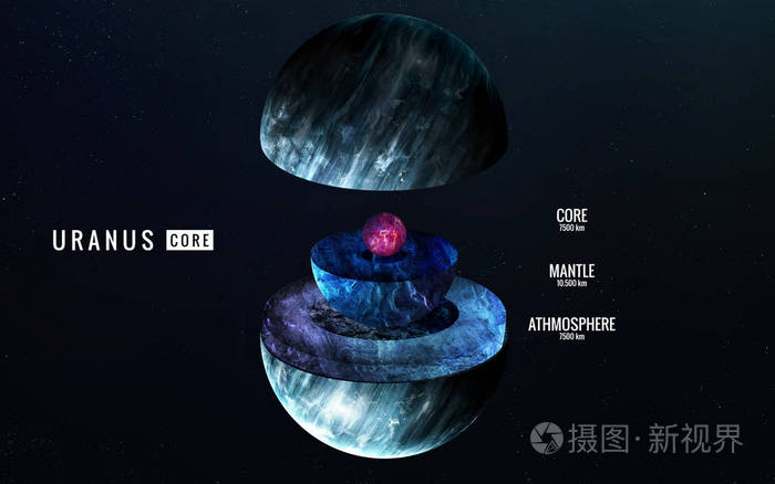 天王星的内部结构这幅图像由美国国家航空航天局提供的元素