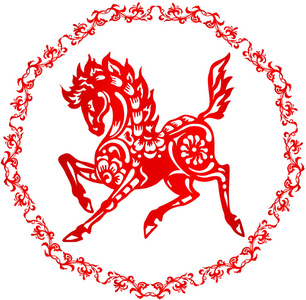 马年的黄道十二宫蛇年的黄道十二宫黄道十二宫.水瓶座.