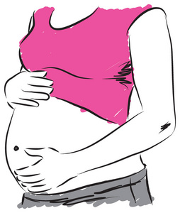 卡通简笔画孕妇大肚子图片