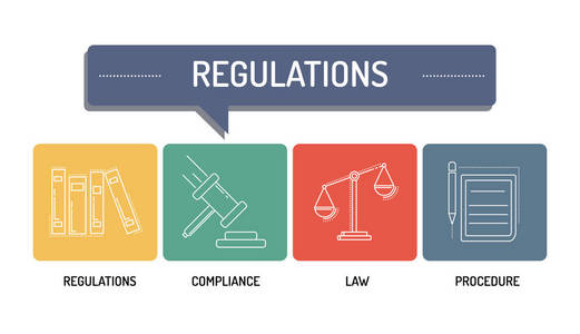 规章制度-线图标概念照片