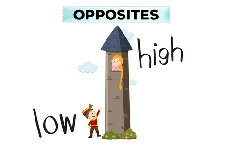 低和高的反义词照片
