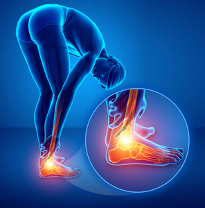 男脚和踝关节疼痛图片