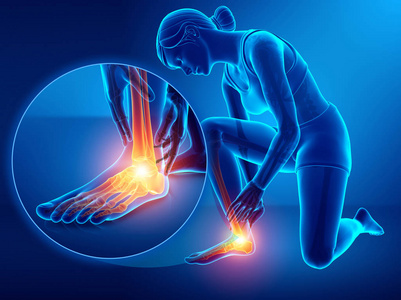 关节疼痛脚图片