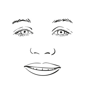 鼻子简体画手画的眼睛,鼻子和嘴唇照片