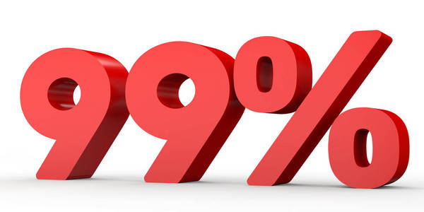 折扣99%照片