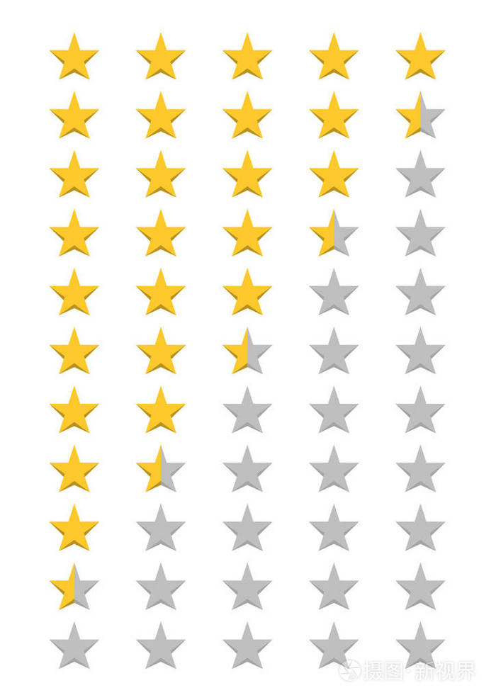 评分的五颗星