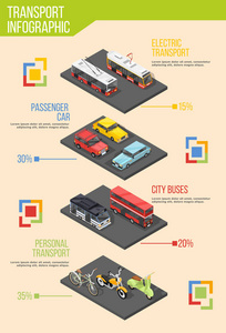 城市交通信息图表海报图片